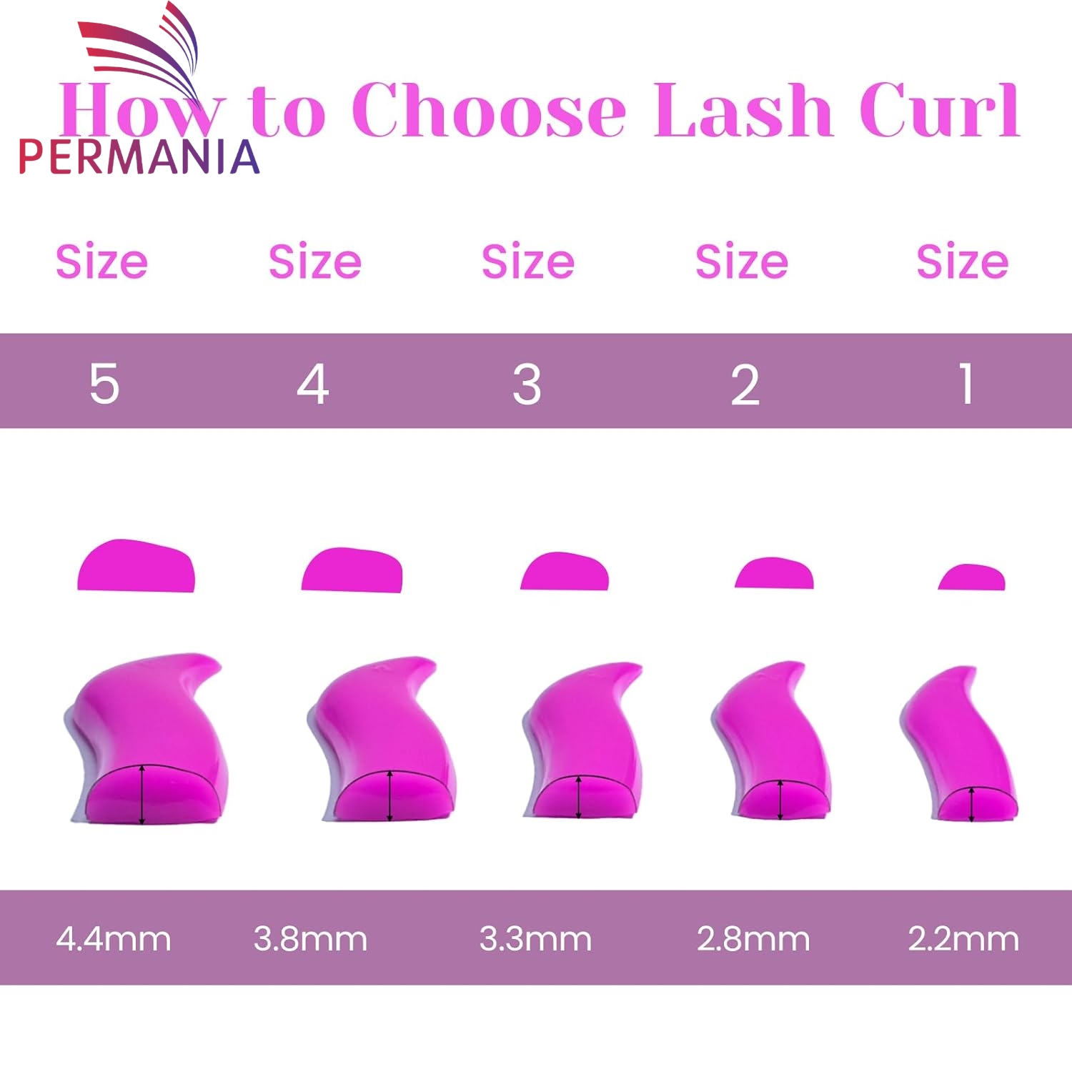 Permaina Korean Lash Lift Rods - огляд і ціна Electric Can Opener