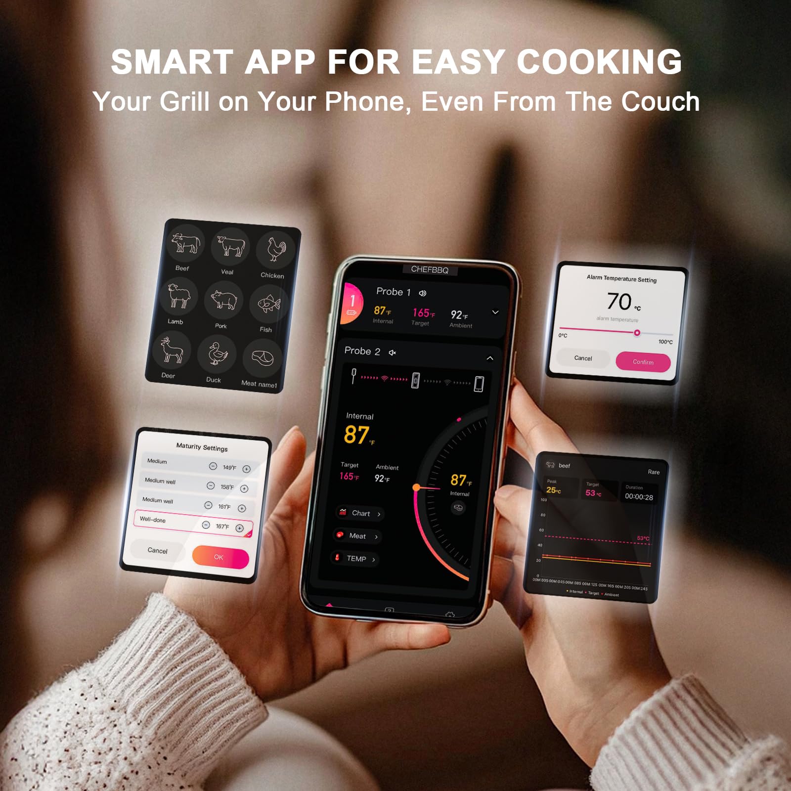 Wireless Bluetooth Meat Thermo - огляд і ціна Kitchen Timer Digital