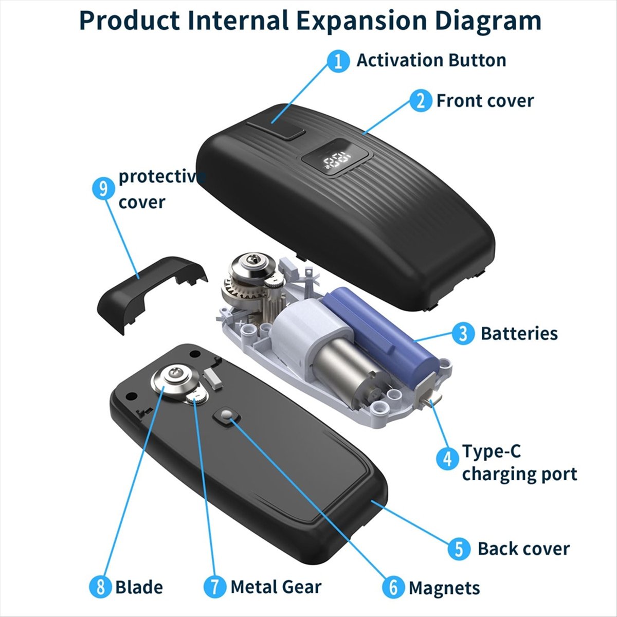 BHBL Electric Can Opener - One - огляд і ціна Electric Can Opener