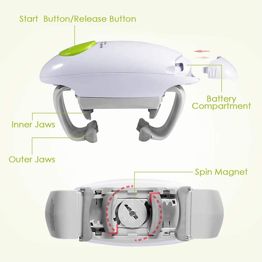 Electric Can Openers Automatic - огляд і ціна Electric Can Opener